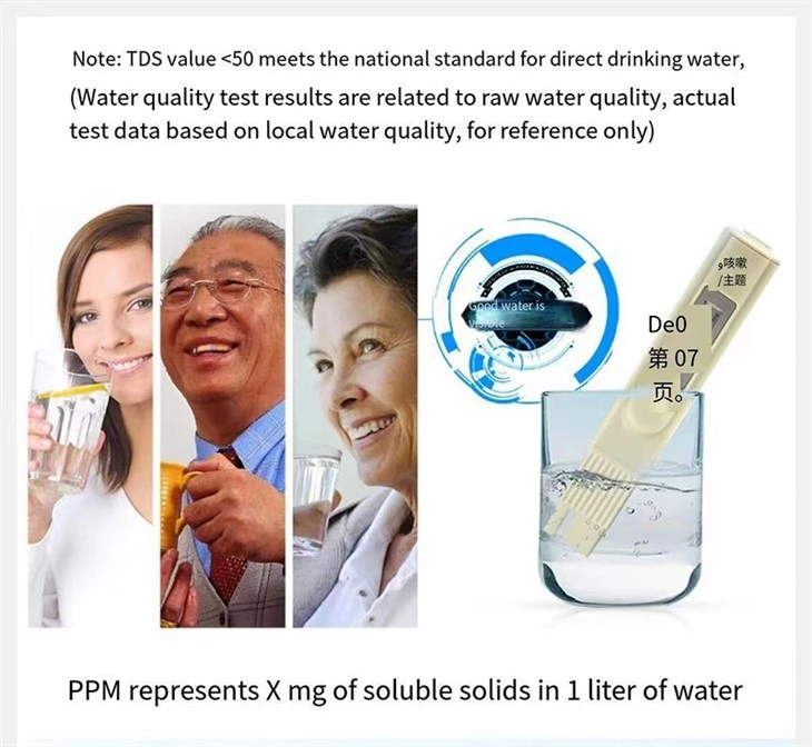 Home Use Reverse Osmosis RO Water Purifier